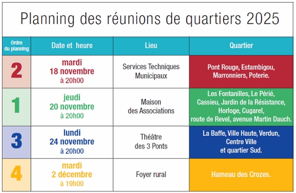 Illustration de l'événement